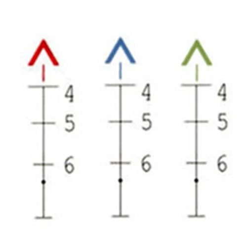 Tactical Scope 4X32 Tri-Rail Mount with Quick Release - Image 5